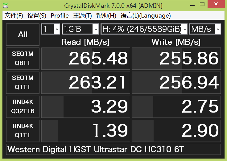 HGST Ultrastar DC HC31