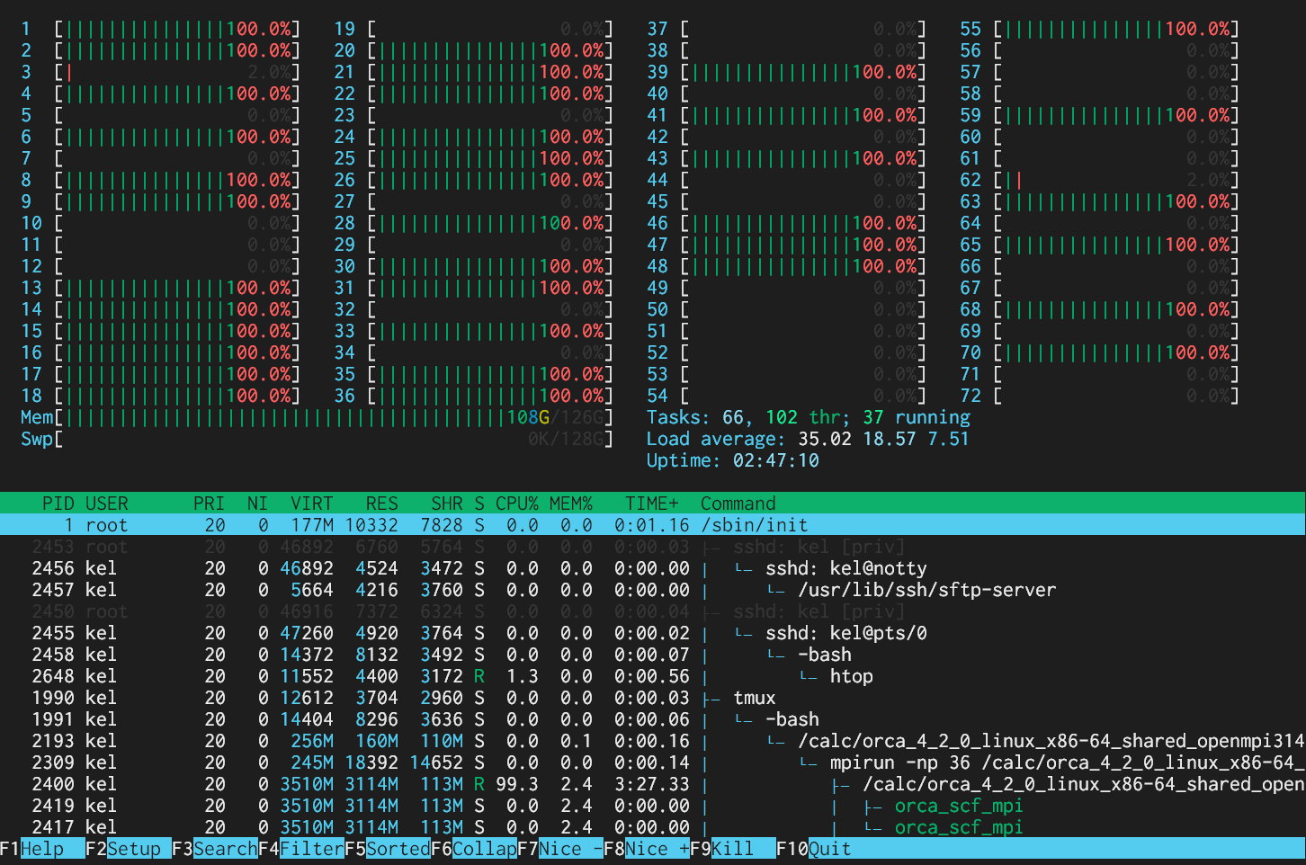 36Cores 128G 2T SSD